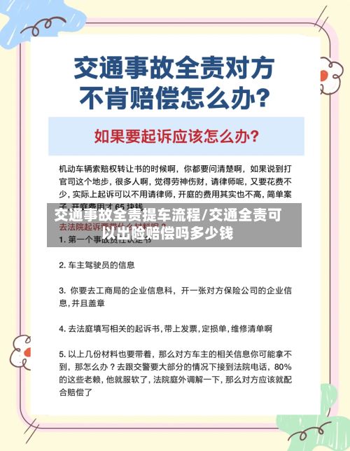 交通事故全责提车流程/交通全责可以出险赔偿吗多少钱