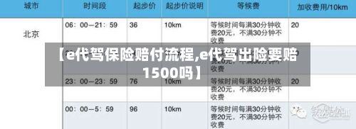 【e代驾保险赔付流程,e代驾出险要赔1500吗】-第3张图片