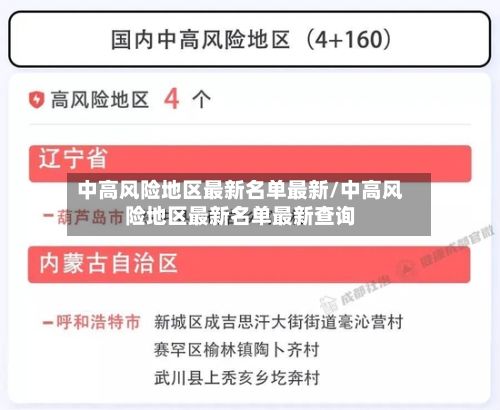 中高风险地区最新名单最新/中高风险地区最新名单最新查询