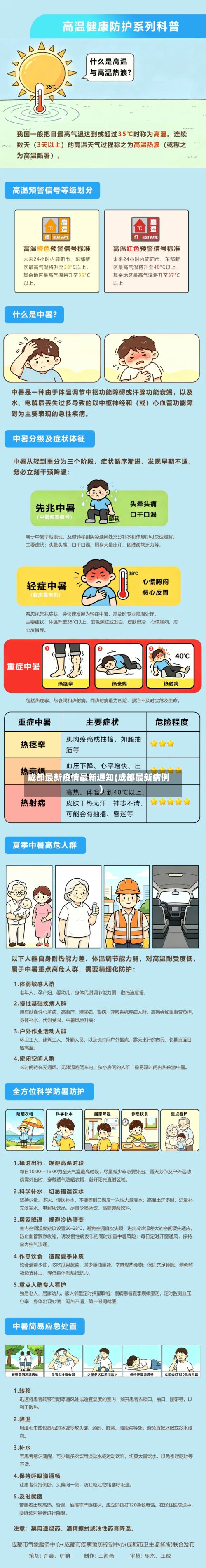 成都最新疫情最新通知(成都最新病例)