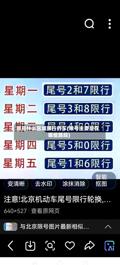 限号什么区域限行的车(限号主要是在哪些路段)