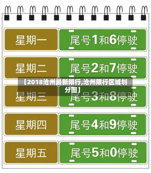 【2018沧州最新限行,沧州限行区域划分图】-第2张图片