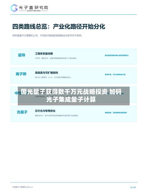 国光量子获得数千万元战略投资 加码光子集成量子计算