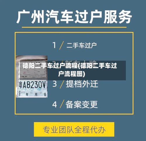 德阳二手车过户流程(德阳二手车过户流程图)