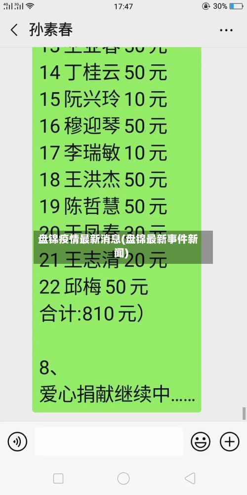 盘锦疫情最新消息(盘锦最新事件新闻)-第2张图片
