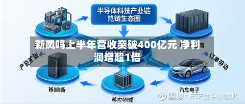 新凤鸣上半年营收突破400亿元 净利润增超1倍-第2张图片