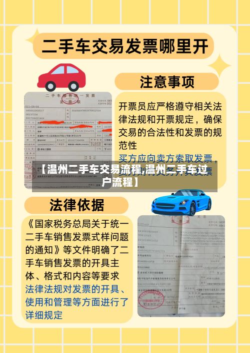 【温州二手车交易流程,温州二手车过户流程】-第2张图片