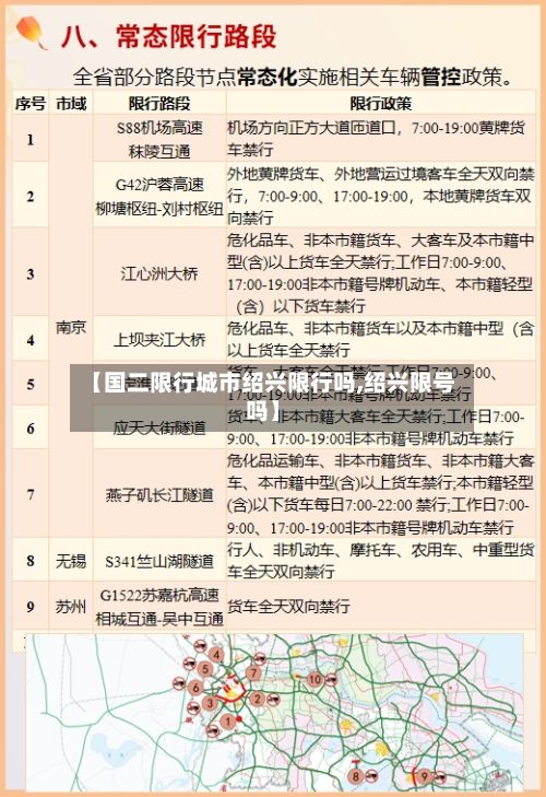 【国二限行城市绍兴限行吗,绍兴限号吗】-第2张图片