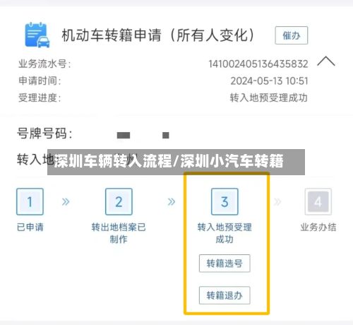 深圳车辆转入流程/深圳小汽车转籍