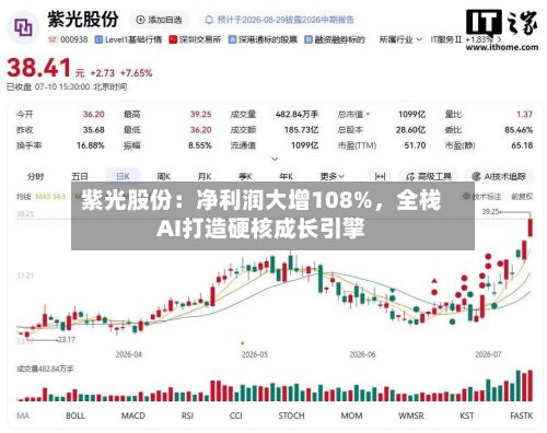 紫光股份：净利润大增108%，全栈AI打造硬核成长引擎-第2张图片