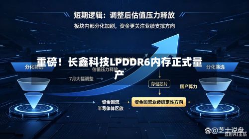 重磅!长鑫科技LPDDR6内存正式量产
