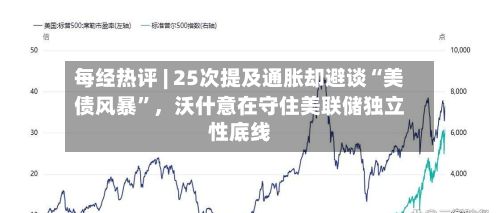 每经热评 | 25次提及通胀却避谈“美债风暴”，沃什意在守住美联储独立性底线-第3张图片