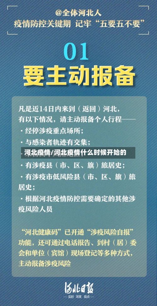 河北疫情/河北疫情什么时候开始的-第2张图片