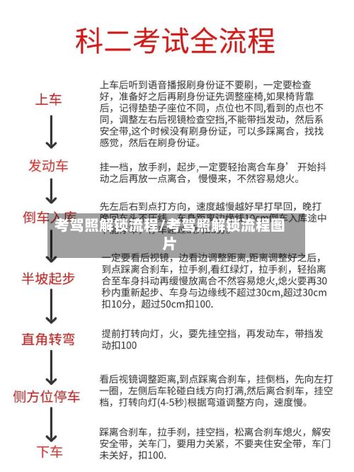 考驾照解锁流程/考驾照解锁流程图片