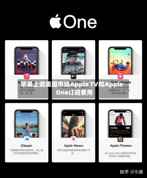 苹果上调美国市场Apple TV和Apple One订阅费用
-第2张图片