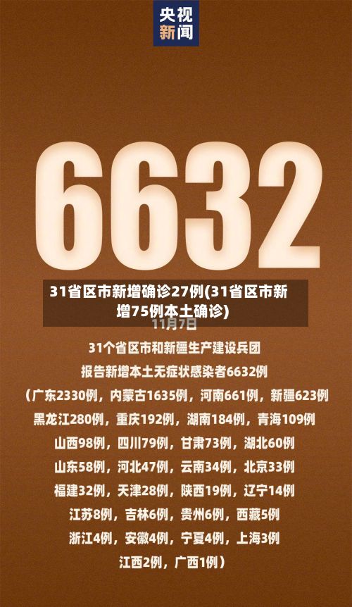 31省区市新增确诊27例(31省区市新增75例本土确诊)-第2张图片