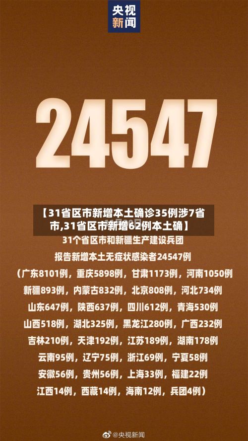 【31省区市新增本土确诊35例涉7省市,31省区市新增62例本土确】