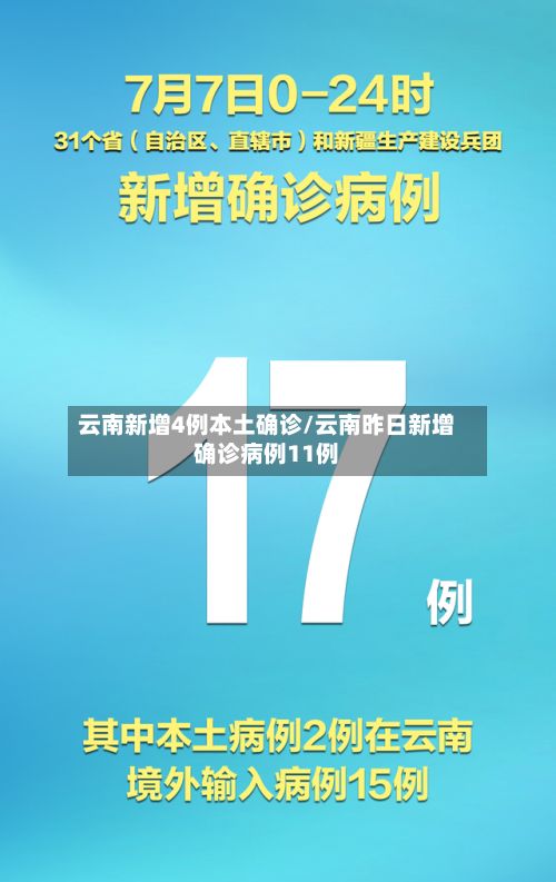 云南新增4例本土确诊/云南昨日新增确诊病例11例-第3张图片