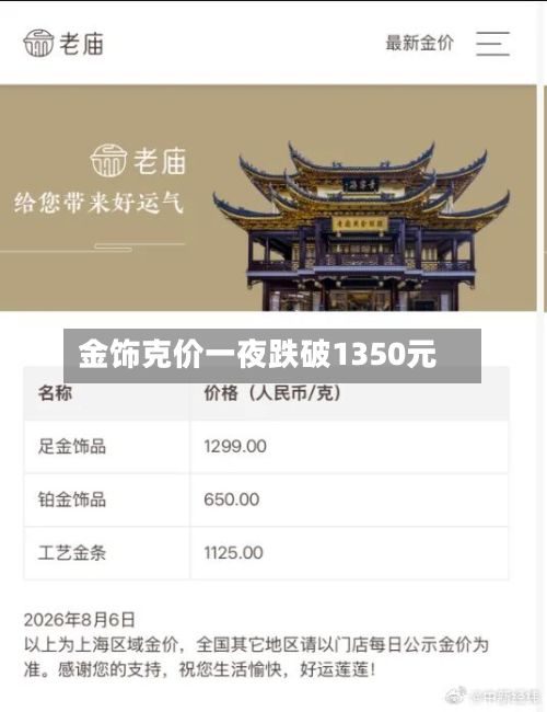 金饰克价一夜跌破1350元-第2张图片