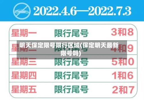 明天保定限号限行区域(保定明天最新限号吗)