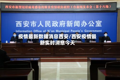 疫情最新数据消息西安/西安疫情最新实时消息今天-第3张图片