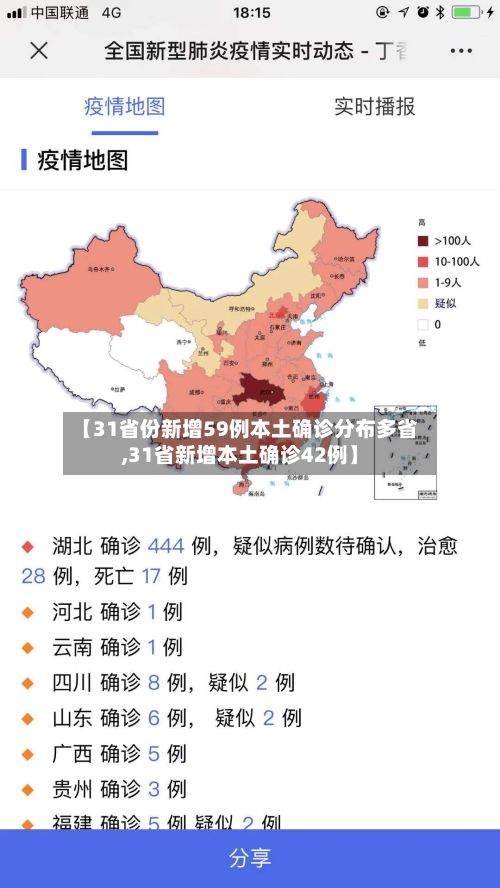 【31省份新增59例本土确诊分布多省,31省新增本土确诊42例】-第2张图片