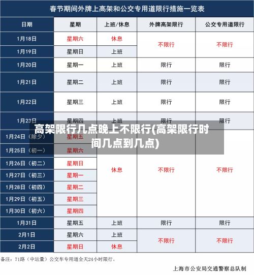 高架限行几点晚上不限行(高架限行时间几点到几点)
