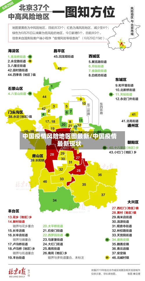 中国疫情风险地区图最新/中国疫情最新现状