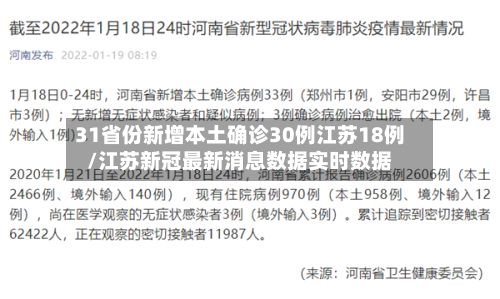 31省份新增本土确诊30例江苏18例/江苏新冠最新消息数据实时数据-第2张图片