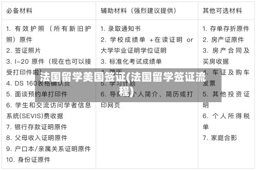 法国留学美国签证(法国留学签证流程)-第2张图片