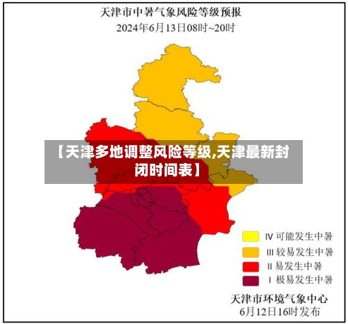 【天津多地调整风险等级,天津最新封闭时间表】