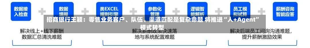 招商银行王颖：零售业务客户、队伍、渠道匹配是复杂命题 将推进“人+Agent”模式转型