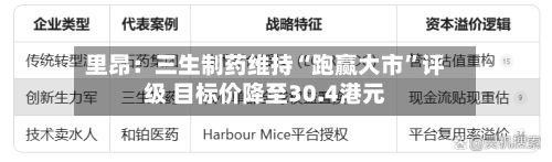 里昂：三生制药维持“跑赢大市”评级 目标价降至30.4港元-第2张图片