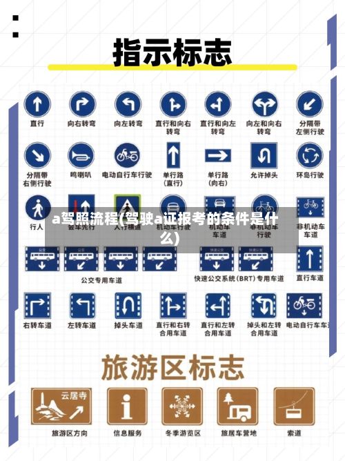 a驾照流程(驾驶a证报考的条件是什么)
