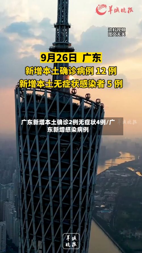 广东新增本土确诊2例无症状4例/广东新增感染病例