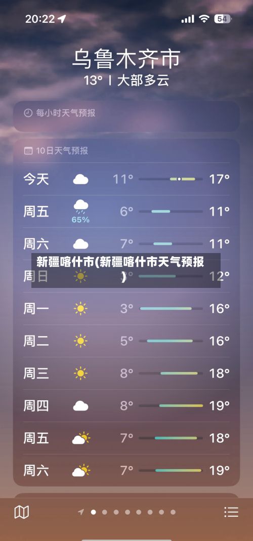 新疆喀什市(新疆喀什市天气预报)-第2张图片
