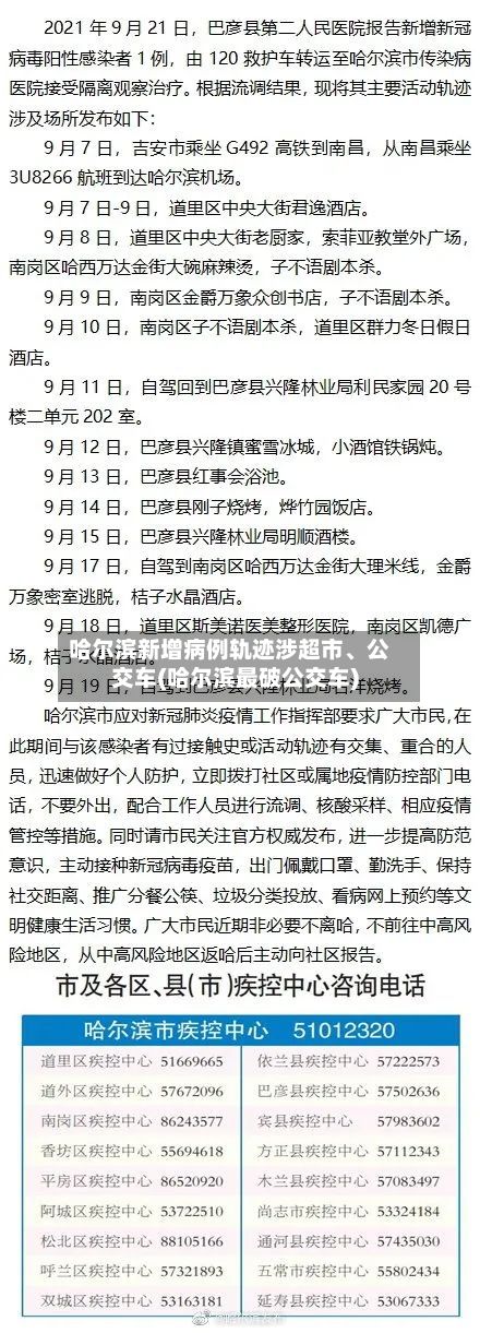 哈尔滨新增病例轨迹涉超市、公交车(哈尔滨最破公交车)-第3张图片