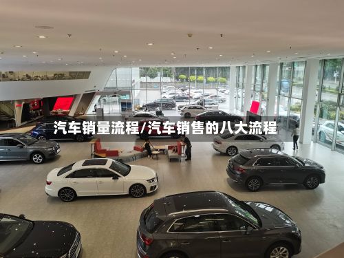 汽车销量流程/汽车销售的八大流程