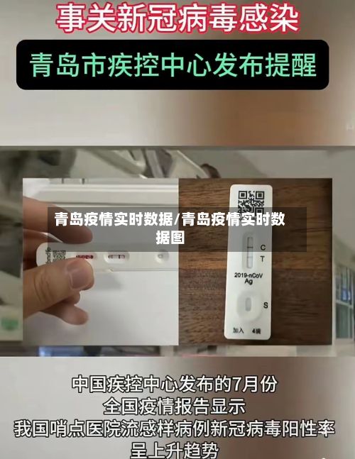 青岛疫情实时数据/青岛疫情实时数据图-第3张图片