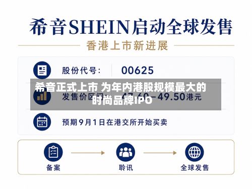 希音正式上市 为年内港股规模最大的时尚品牌IPO-第3张图片