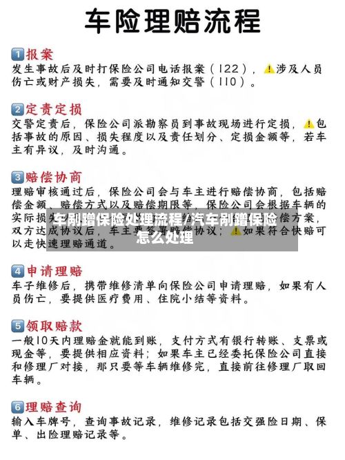 车剐蹭保险处理流程/汽车剐蹭保险怎么处理-第2张图片