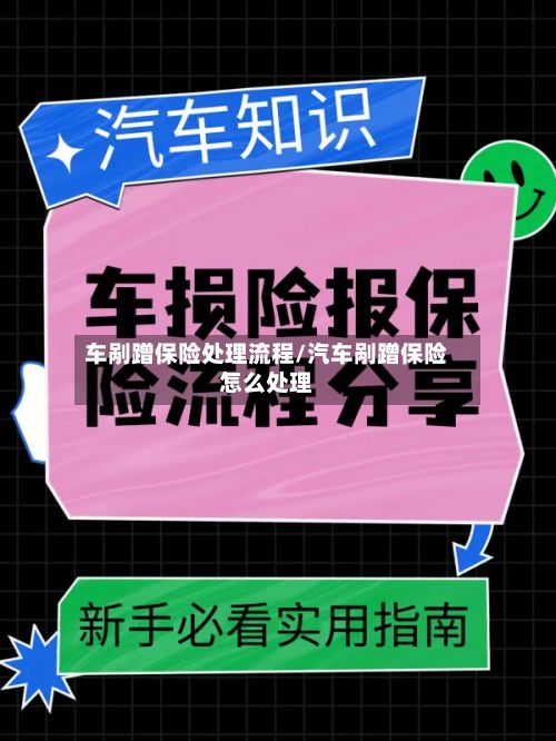 车剐蹭保险处理流程/汽车剐蹭保险怎么处理