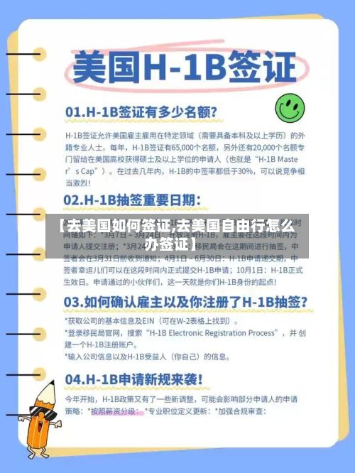 【去美国如何签证,去美国自由行怎么办签证】-第2张图片