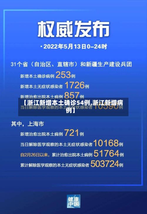 【浙江新增本土确诊54例,浙江新增病例】