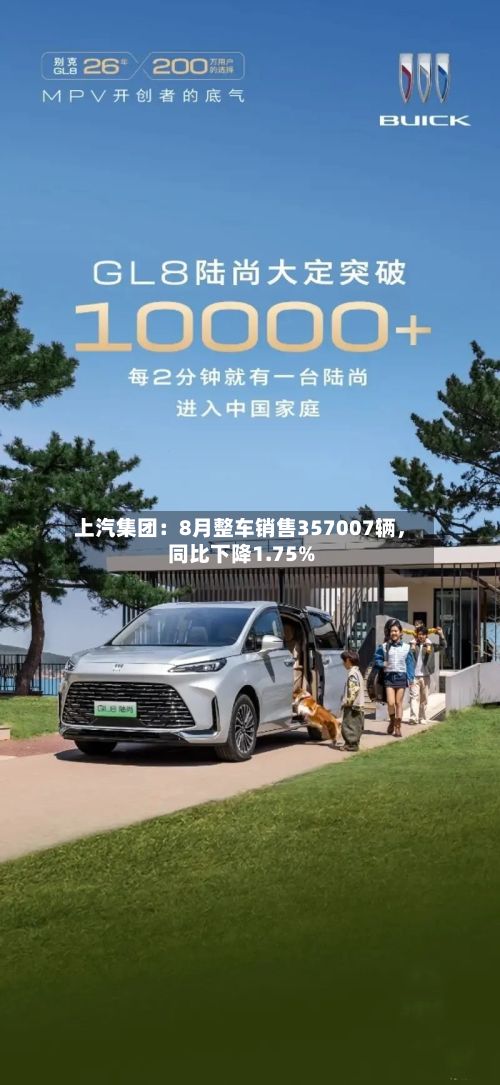 上汽集团：8月整车销售357007辆	，同比下降1.75%-第2张图片