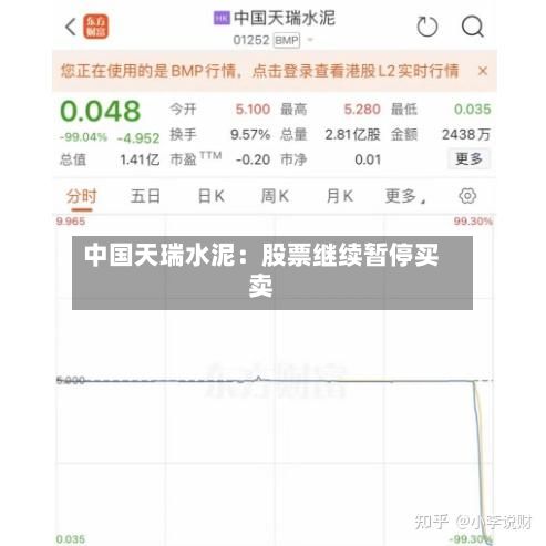 中国天瑞水泥：股票继续暂停买卖-第3张图片