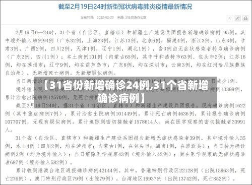 【31省份新增确诊24例,31个省新增确诊病例】