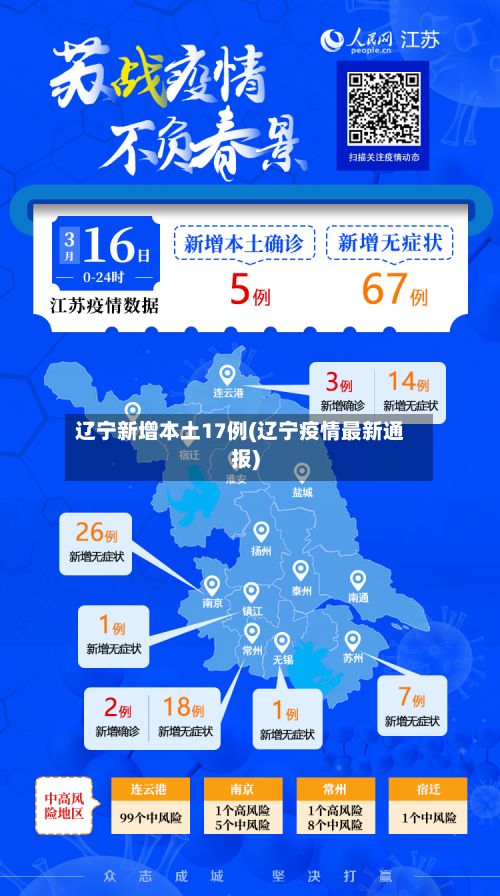 辽宁新增本土17例(辽宁疫情最新通报)