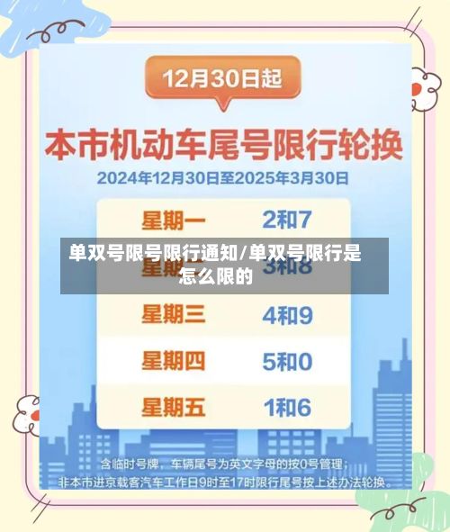 单双号限号限行通知/单双号限行是怎么限的-第2张图片