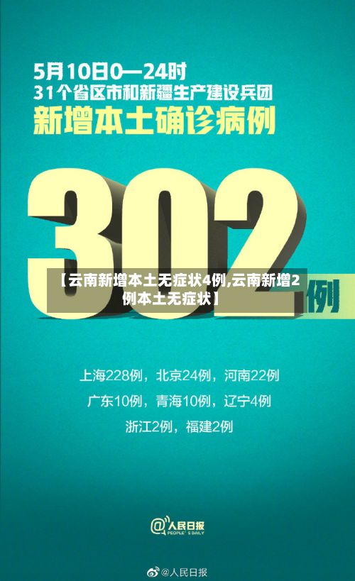 【云南新增本土无症状4例,云南新增2例本土无症状】